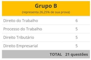 prova OAB, grupo B